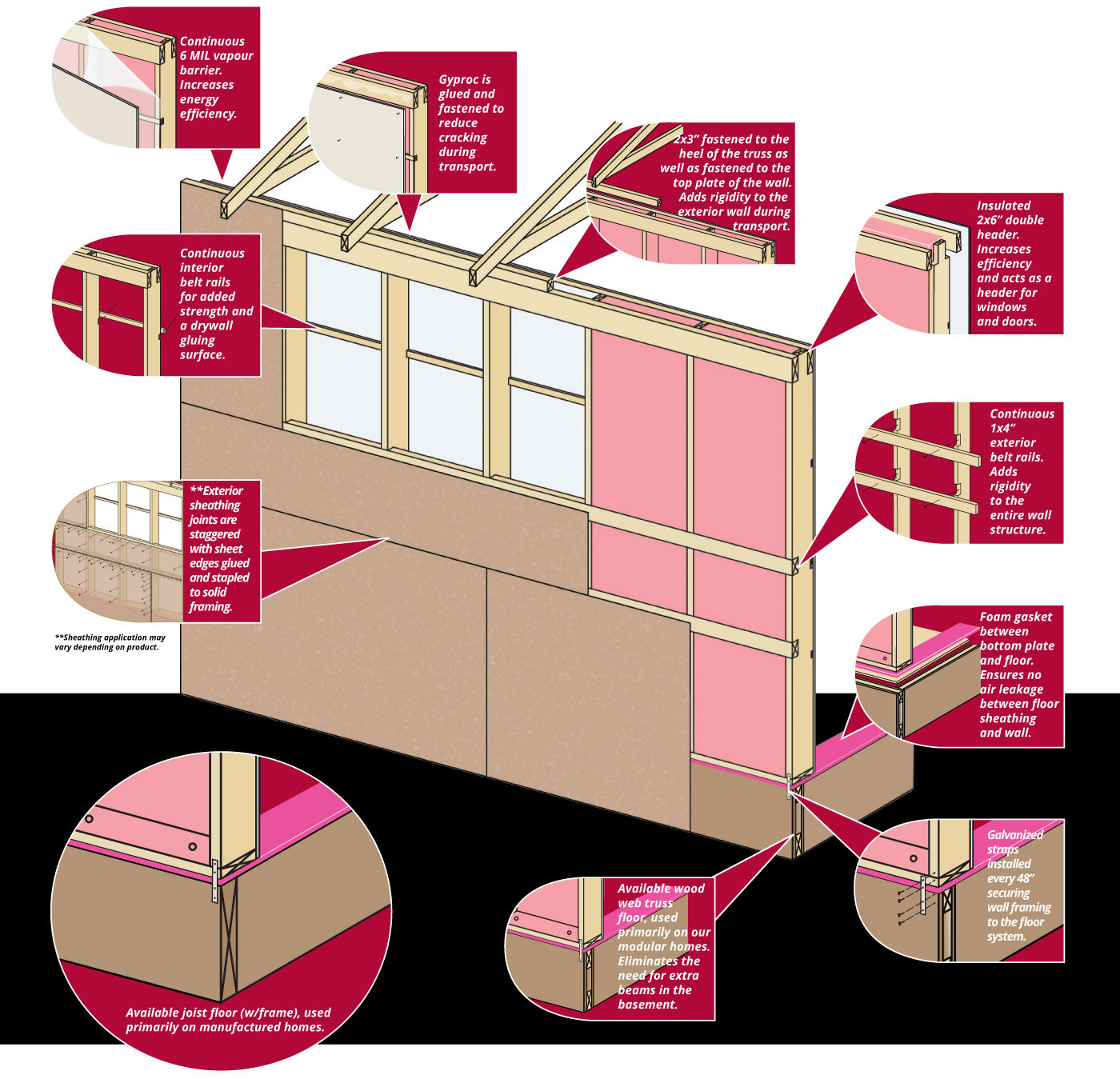 rigid-wall-system Triple M Rigid wall system